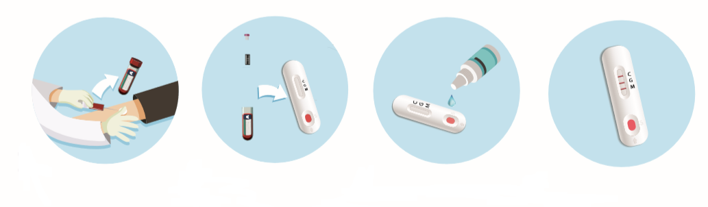 COVID-19 Rapid test kit