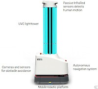 UV Disinfection Robot 消毒機械人