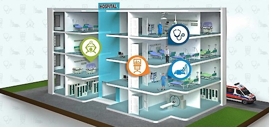 Sanitag's RTLS 院友追蹤及防溜走管理系統