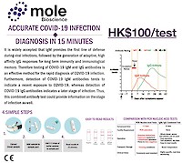 COVID-19 Rapid test kit