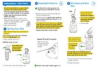 Lucira CHECK✓IT COVID-19 新冠病毒核酸測試